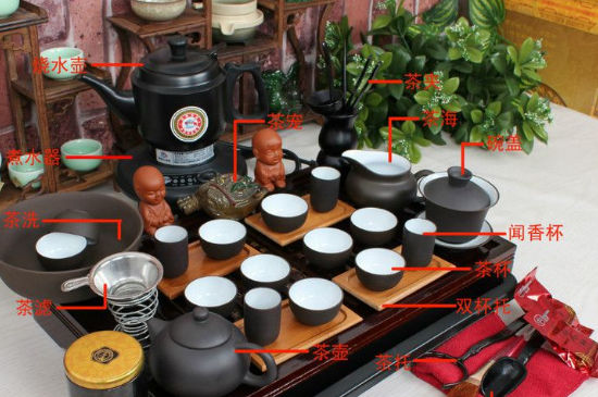 功夫茶具28件的名稱，功夫<a href=http://m.syguzhi.com/chaju/ target=_blank class=infotextkey>茶具套裝</a>介紹
